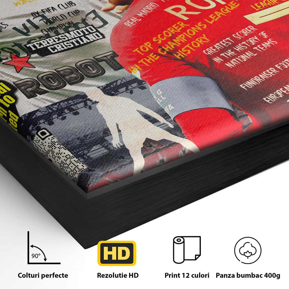 Leinwandbilder Premium LuxCanva® A1001, Cristiano Ronaldo ,Dekorativ, Motivierend, Sport, Sport, Sterne, Lebendige Farben