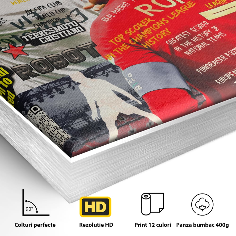 Leinwandbilder Premium LuxCanva® A1001, Cristiano Ronaldo ,Dekorativ, Motivierend, Sport, Sport, Sterne, Lebendige Farben