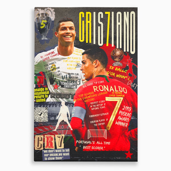 Tablou Canvas Premium LuxCanva® A1001, Cristiano Ronaldo ,Decorativ, Motivational, Sport, Vedete, Culori Vibrante