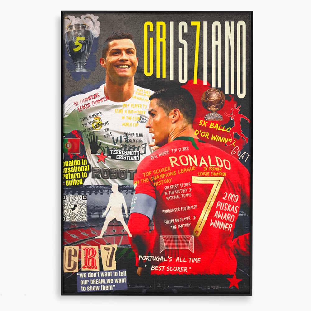 Leinwandbilder Premium LuxCanva® A1001, Cristiano Ronaldo ,Dekorativ, Motivierend, Sport, Sport, Sterne, Lebendige Farben