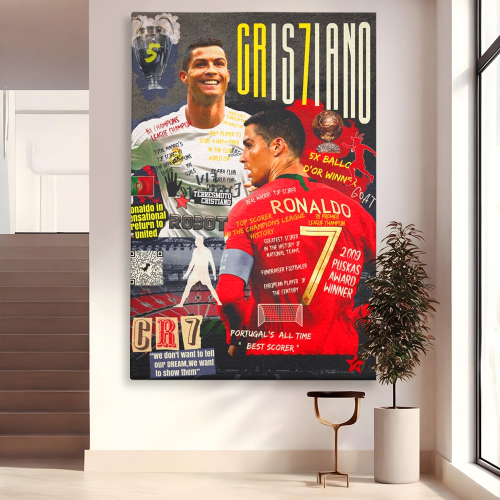 Leinwandbilder Premium LuxCanva® A1001, Cristiano Ronaldo ,Dekorativ, Motivierend, Sport, Sport, Sterne, Lebendige Farben