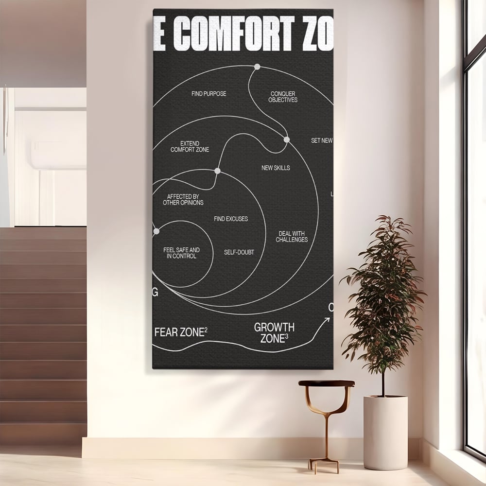 Tablou Canvas Premium LuxCanva® A1052, The Comfort Zone , Obiective, Succes, Pozitiv, Motivational, Culori Vibrante