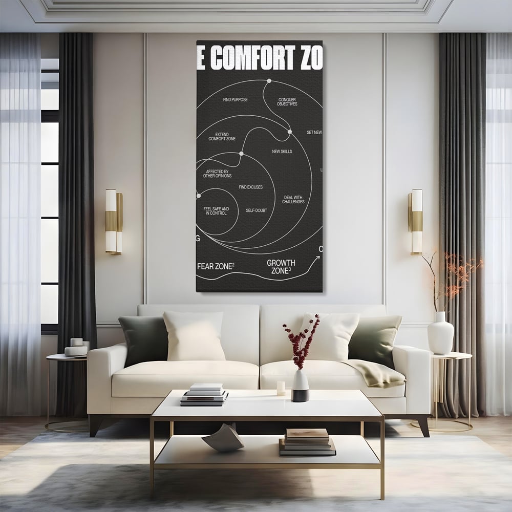 Tablou Canvas Premium LuxCanva® A1052, The Comfort Zone , Obiective, Succes, Pozitiv, Motivational, Culori Vibrante