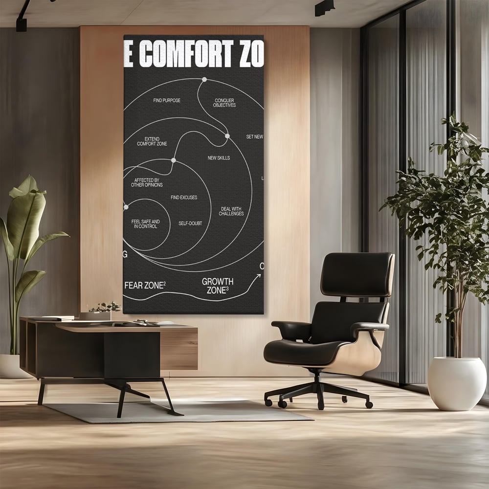 Tablou Canvas Premium LuxCanva® A1052, The Comfort Zone , Obiective, Succes, Pozitiv, Motivational, Culori Vibrante