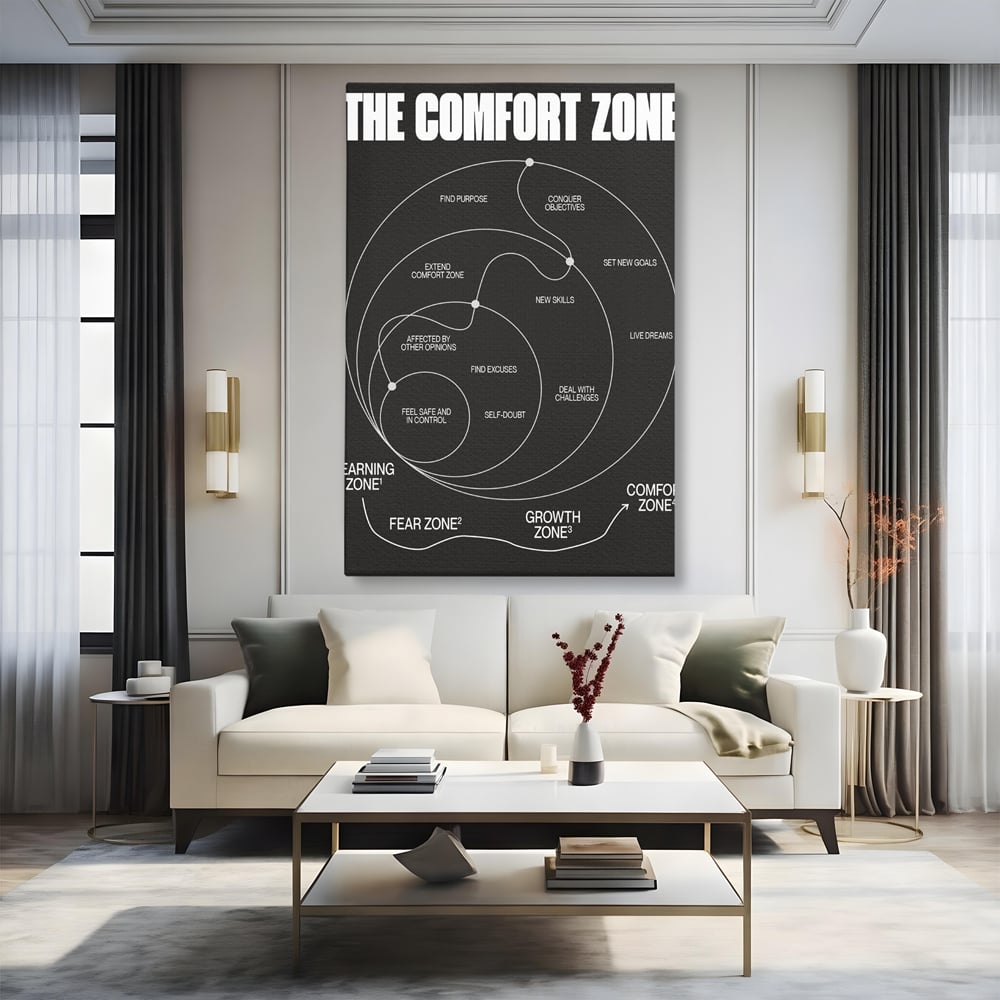 Tablou Canvas Premium LuxCanva® A1052, The Comfort Zone , Obiective, Succes, Pozitiv, Motivational, Culori Vibrante