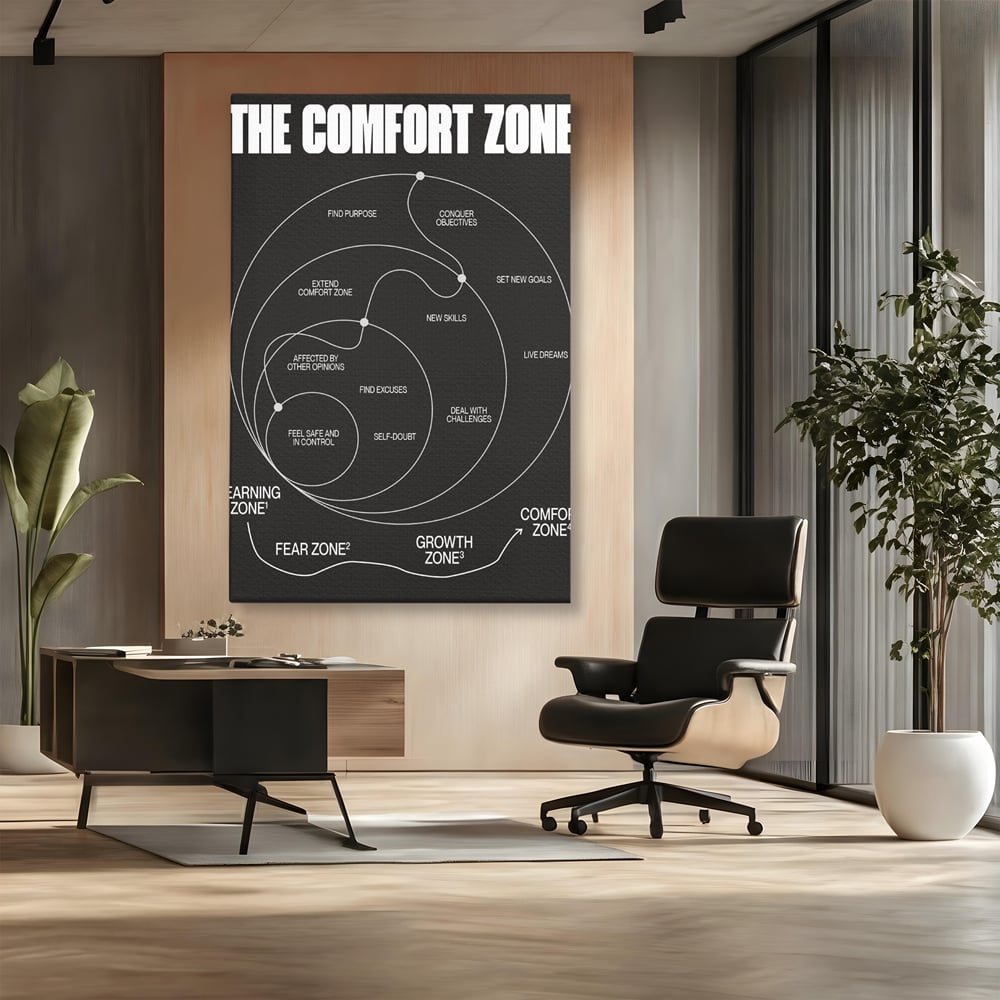 Tablou Canvas Premium LuxCanva® A1052, The Comfort Zone , Obiective, Succes, Pozitiv, Motivational, Culori Vibrante