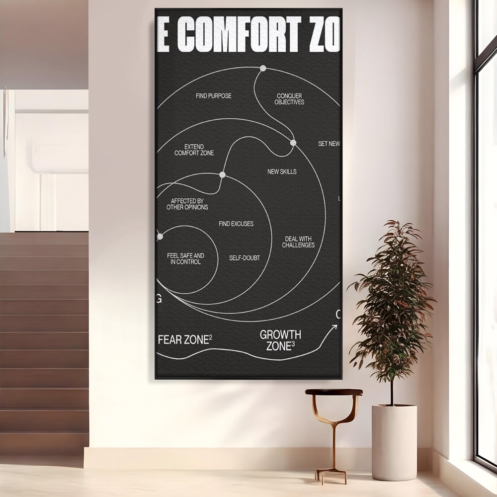 Tablou Canvas Premium LuxCanva® A1052, The Comfort Zone , Obiective, Succes, Pozitiv, Motivational, Culori Vibrante