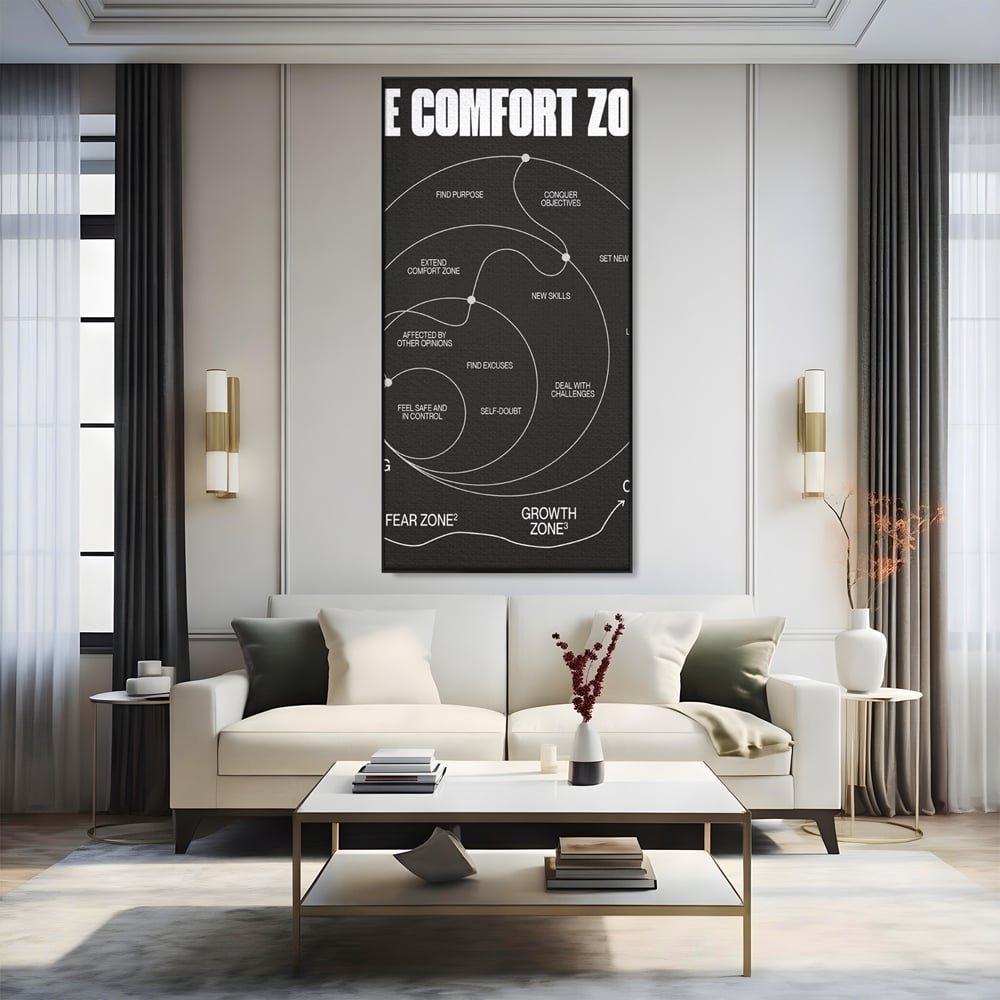 Tablou Canvas Premium LuxCanva® A1052, The Comfort Zone , Obiective, Succes, Pozitiv, Motivational, Culori Vibrante