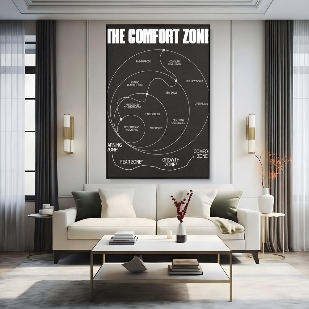 Tablou Canvas Premium LuxCanva® A1052, The Comfort Zone , Obiective, Succes, Pozitiv, Motivational, Culori Vibrante