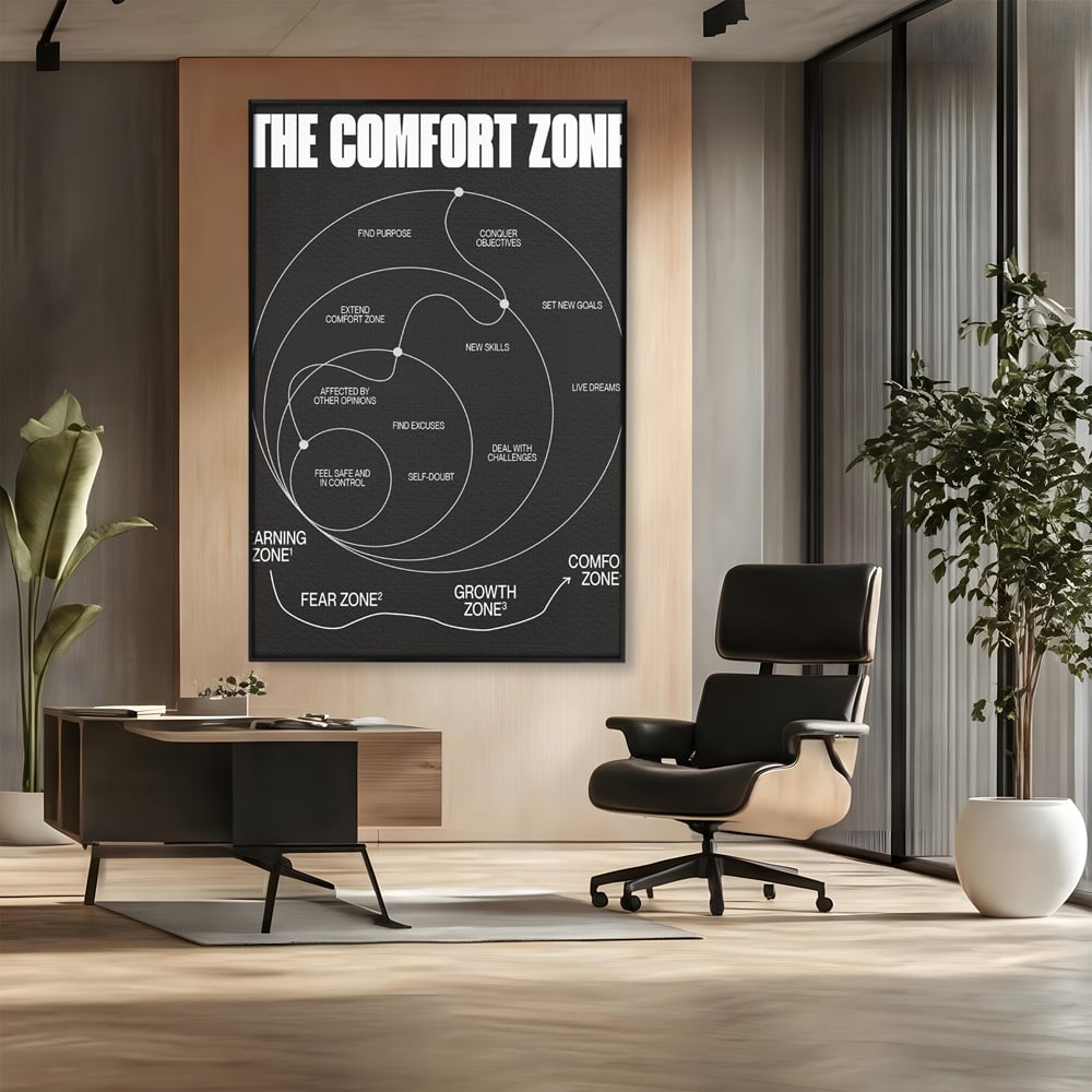 Tablou Canvas Premium LuxCanva® A1052, The Comfort Zone , Obiective, Succes, Pozitiv, Motivational, Culori Vibrante