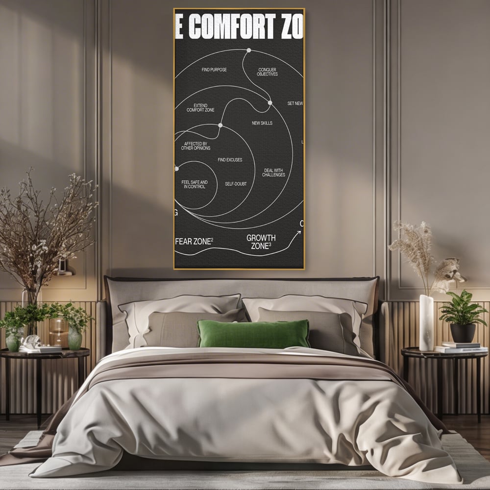 Tablou Canvas Premium LuxCanva® A1052, The Comfort Zone , Obiective, Succes, Pozitiv, Motivational, Culori Vibrante