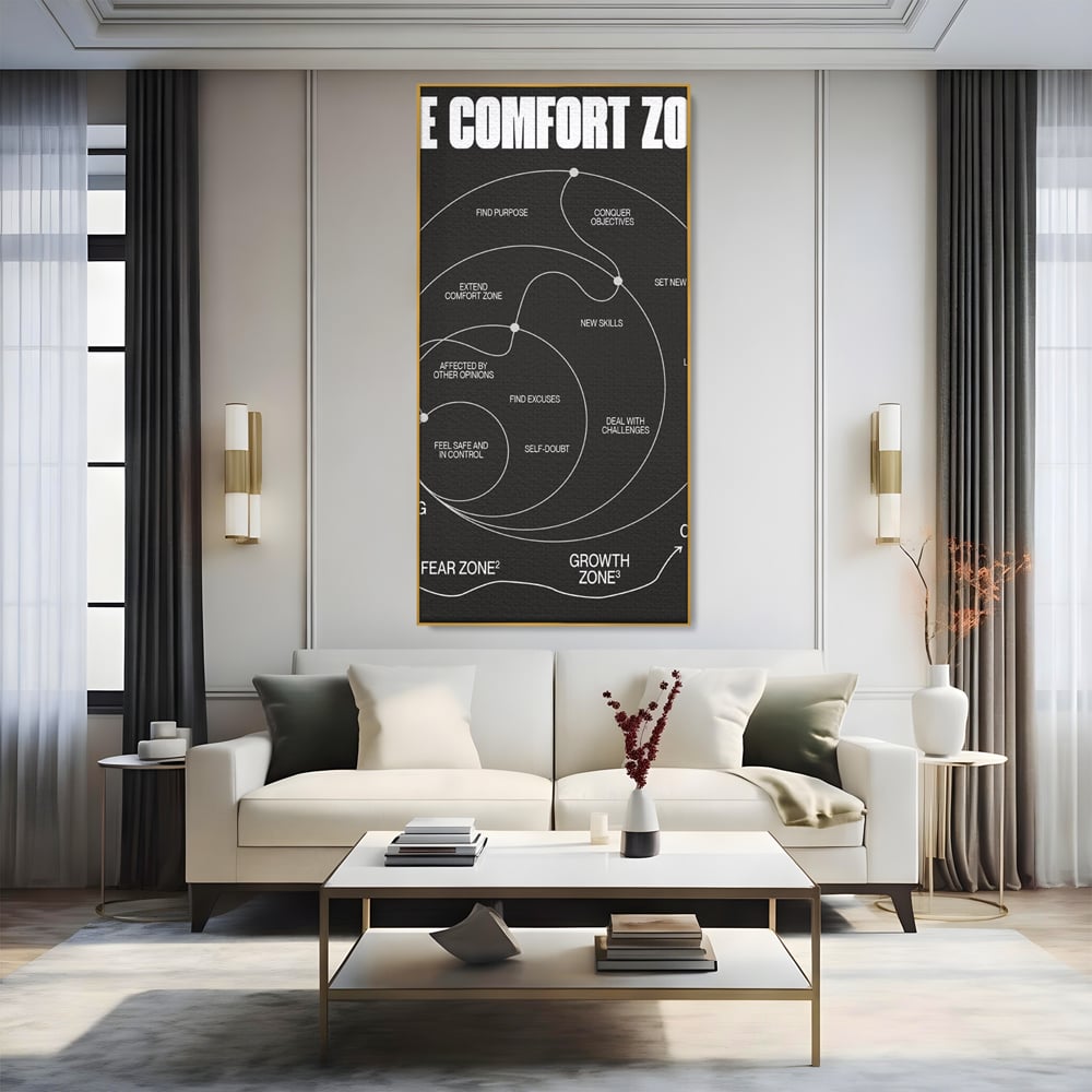 Tablou Canvas Premium LuxCanva® A1052, The Comfort Zone , Obiective, Succes, Pozitiv, Motivational, Culori Vibrante