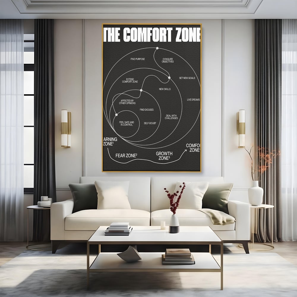 Tablou Canvas Premium LuxCanva® A1052, The Comfort Zone , Obiective, Succes, Pozitiv, Motivational, Culori Vibrante