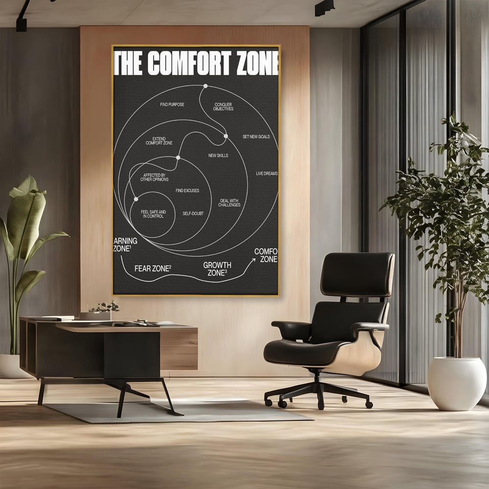 Tablou Canvas Premium LuxCanva® A1052, The Comfort Zone , Obiective, Succes, Pozitiv, Motivational, Culori Vibrante