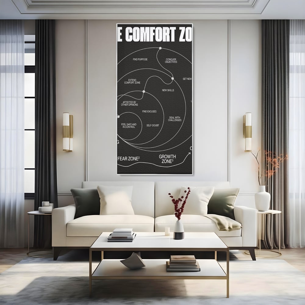 Tablou Canvas Premium LuxCanva® A1052, The Comfort Zone , Obiective, Succes, Pozitiv, Motivational, Culori Vibrante