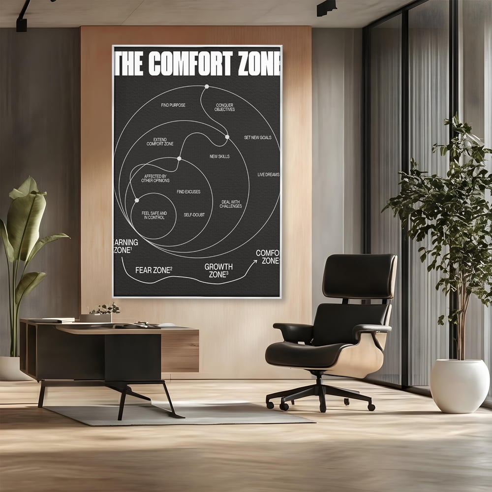 Tablou Canvas Premium LuxCanva® A1052, The Comfort Zone , Obiective, Succes, Pozitiv, Motivational, Culori Vibrante