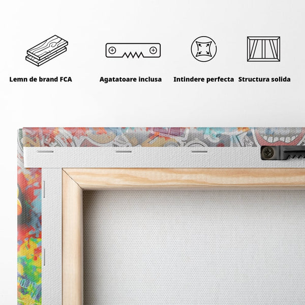 Tablou Canvas Premium LuxCanva® A1207, Remeber Why You Started? , Decorativ, Birou, Motivational, Graffiti, Colorat, Living, Culori Vibrante
