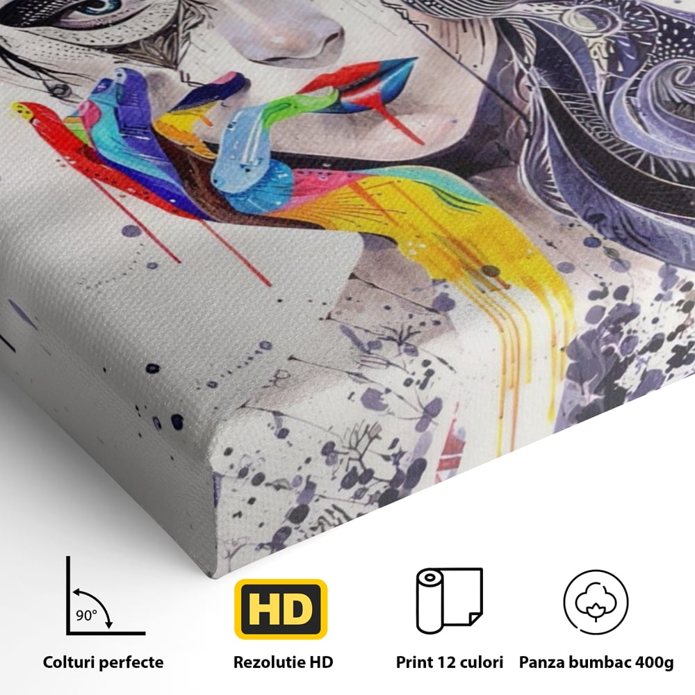 Tablou Canvas Premium LuxCanva® A1340, Minjae Lee , Living, Abstract, Colorat, Fata, Decorativ, Graffiti, Studio, Culori Vibrante
