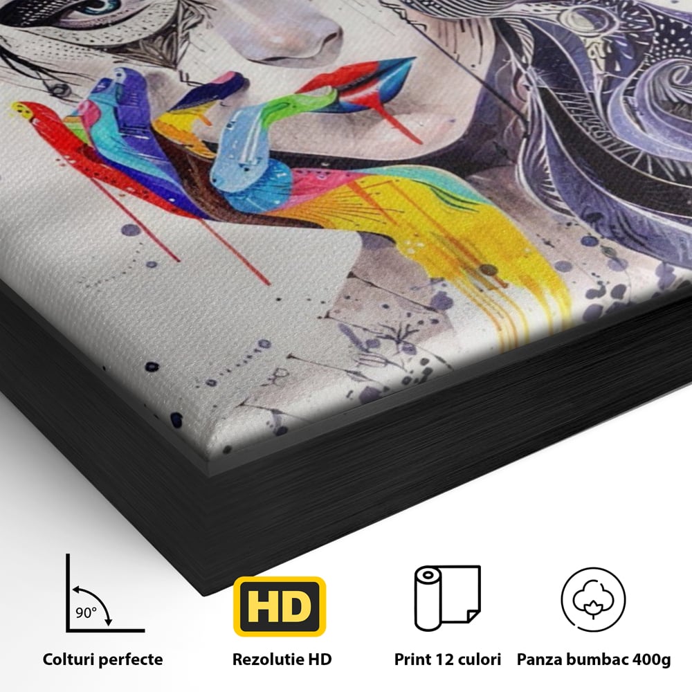 Tablou Canvas Premium LuxCanva® A1340, Minjae Lee , Living, Abstract, Colorat, Fata, Decorativ, Graffiti, Studio, Culori Vibrante