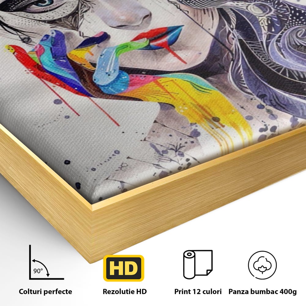 Tablou Canvas Premium LuxCanva® A1340, Minjae Lee , Living, Abstract, Colorat, Fata, Decorativ, Graffiti, Studio, Culori Vibrante
