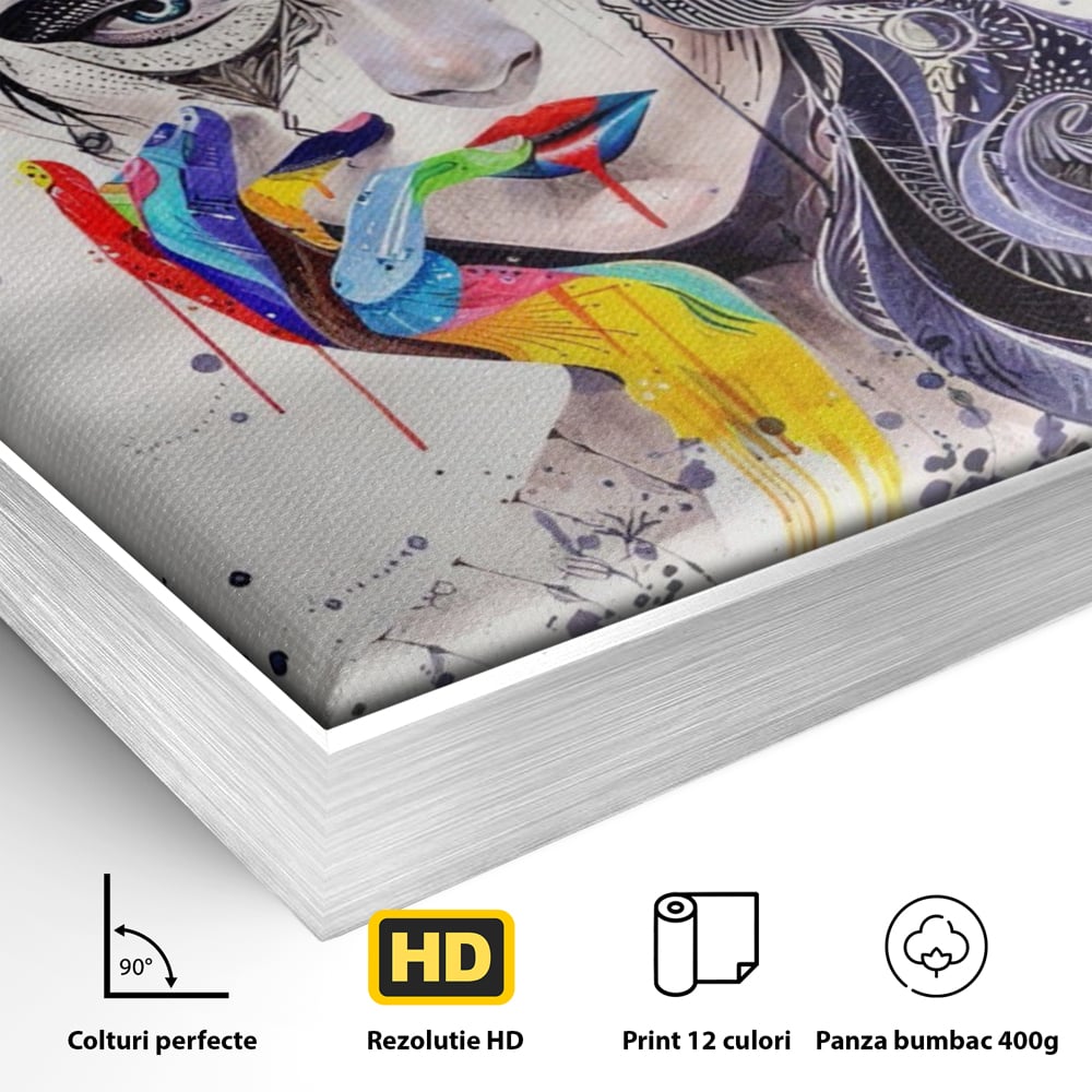 Tablou Canvas Premium LuxCanva® A1340, Minjae Lee , Living, Abstract, Colorat, Fata, Decorativ, Graffiti, Studio, Culori Vibrante