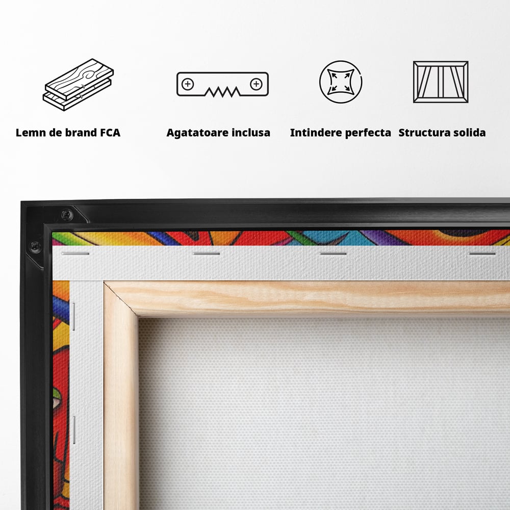 Tablou Canvas Premium LuxCanva® A1349, Abstract Face , Living, Portret, Arta Moderna, Colorat, Galerie De Arta, Culori Vibrante