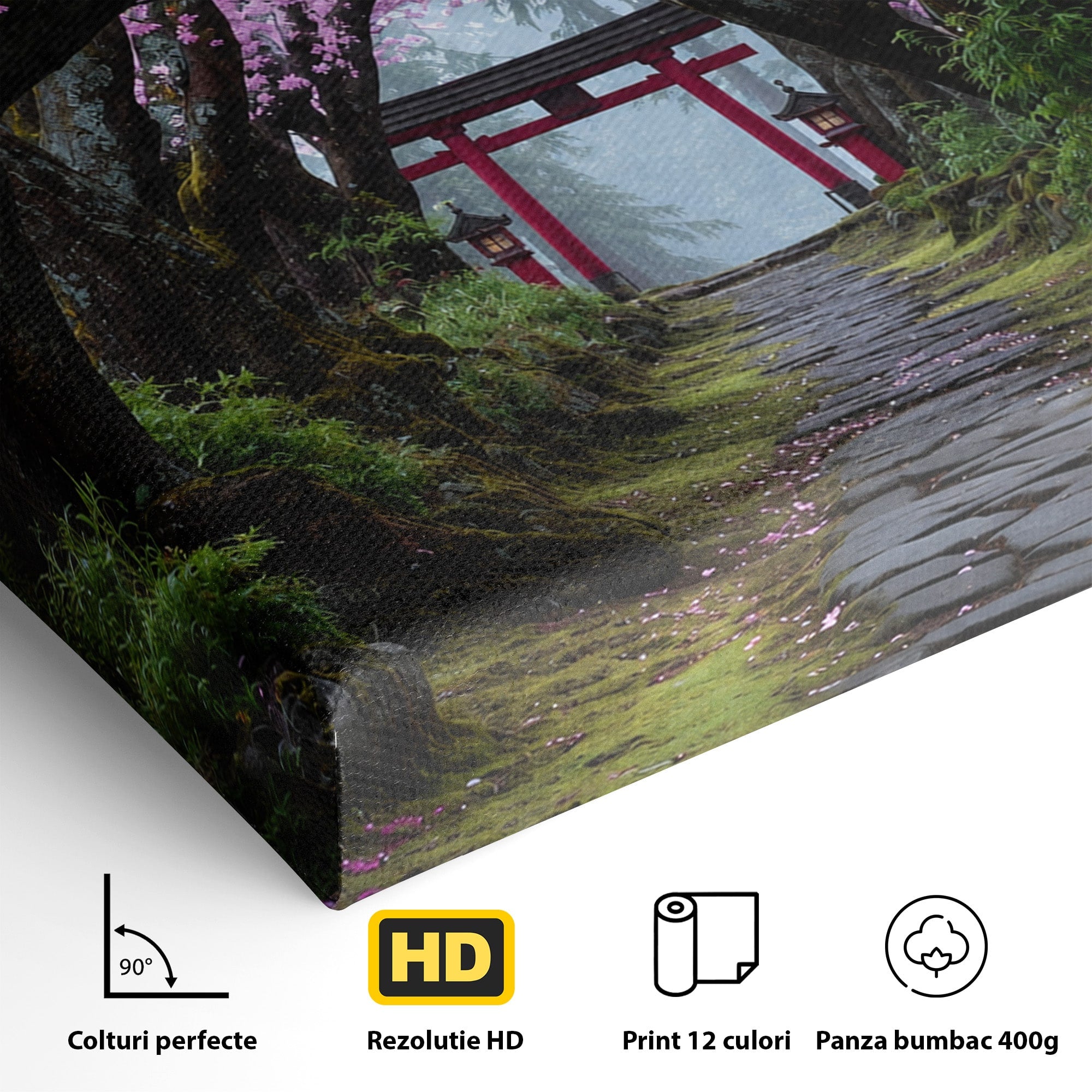Tablou Canvas Premium LuxCanva® A1666, Aleea Ciresilor Infloriti, Ciresi, Primavara, Natura, Alee, Dormitor, Culori Vibrante