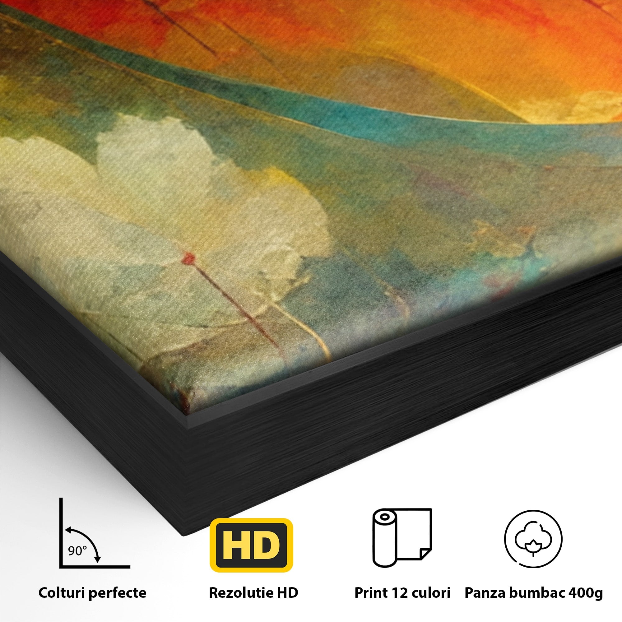 Set 3 Tablouri Canvas Premium LuxCanva® A3-1307, Sweet Dream, Living, Vise, Somn, Abstract, Dormitor, Culori Vibrante