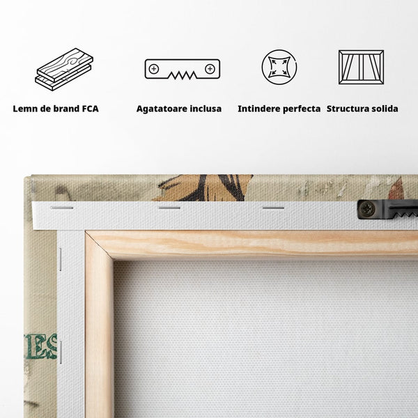 Tablou Canvas Premium LuxCanva® C1075, Mesaj Motivational , Mesaj, Motivatie, Living Room, Office, Relaxare, Culori Vibrante