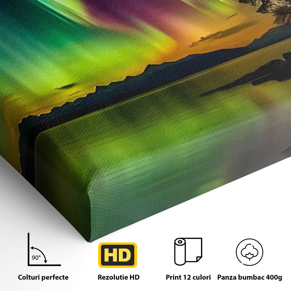 Tablou Canvas Premium LuxCanva® C1168, Aurora Boreala , Culori, Natura, Polul Nord, Bar, Relaxare, Culori Vibrante