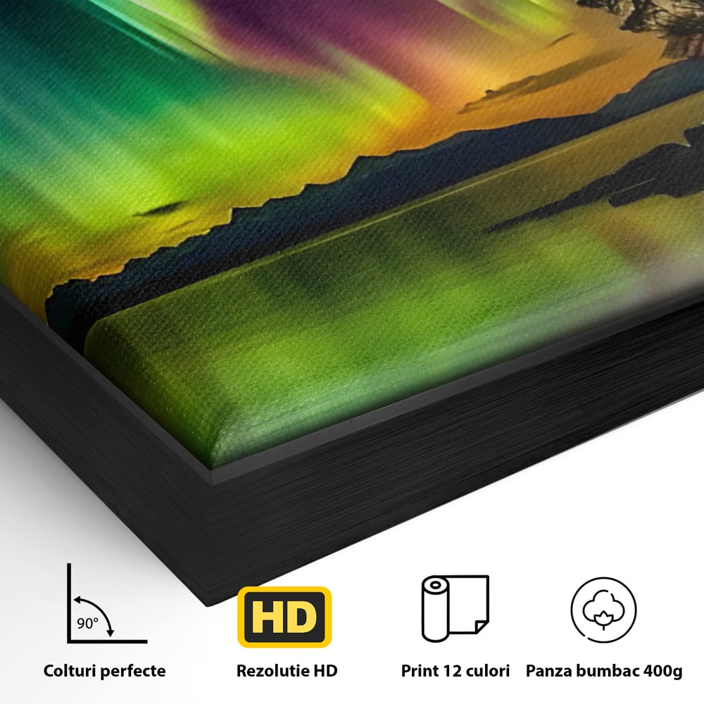 Tablou Canvas Premium LuxCanva® C1168, Aurora Boreala , Culori, Natura, Polul Nord, Bar, Relaxare, Culori Vibrante