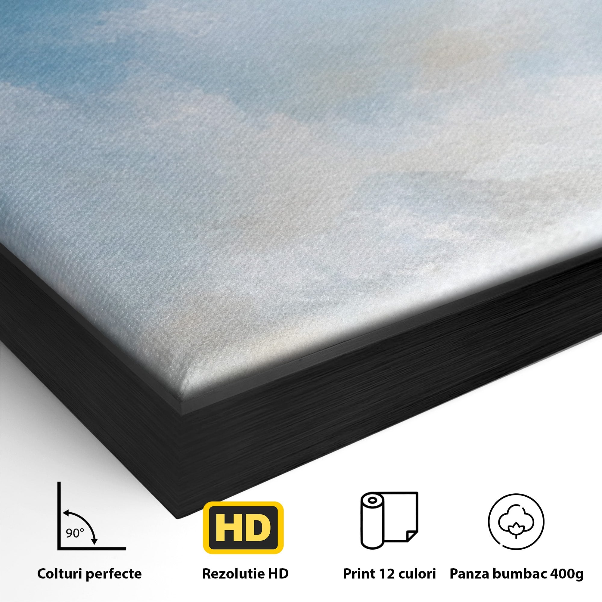 Set 3 Tablouri Canvas Premium LuxCanva® C3-1196, Oras Vazut Din Avion, Relaxare, Living Room, Culori Vibrante