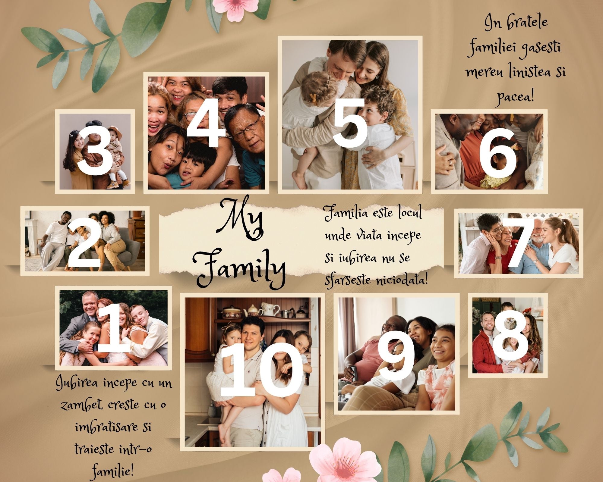 Tablou Canvas Personalizat cu 10 Poze Pentru Familie 