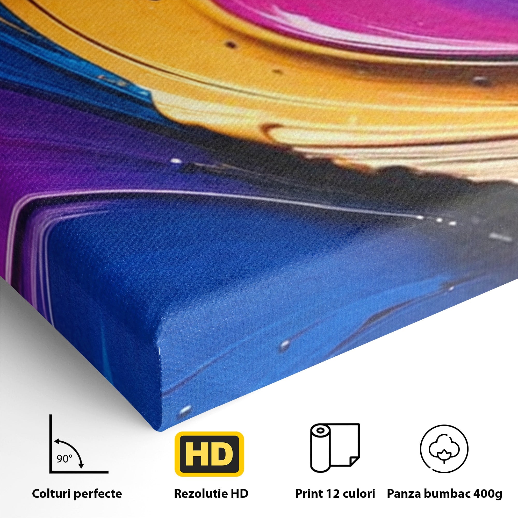 Set 2 Tablouri Canvas Premium LuxCanva® E2-1040, Aripile Vietii, Abstract, Fluid, Texturat, Aripi, Calm, Living Room, Culori vibrante