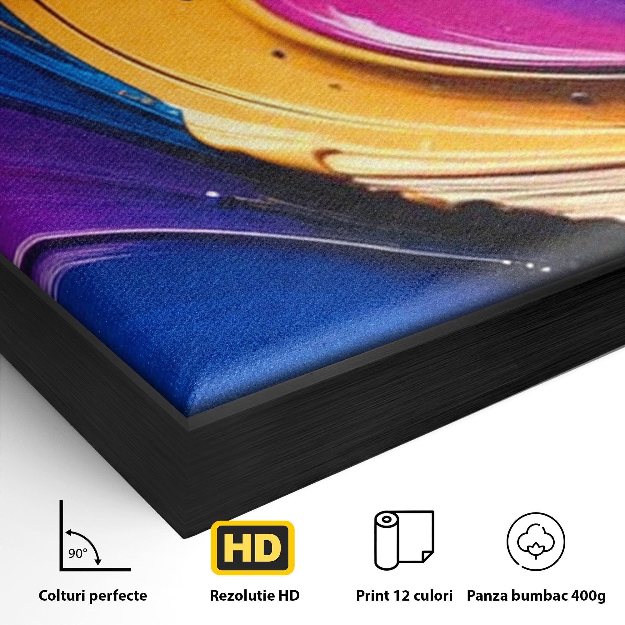 Set 2 Tablouri Canvas Premium LuxCanva® E2-1040, Aripile Vietii, Abstract, Fluid, Texturat, Aripi, Calm, Living Room, Culori vibrante