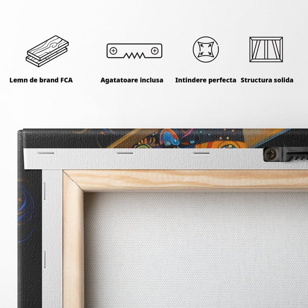 Tablou Canvas Premium LuxCanva® G1022, Eleganta Interstelara , Cosmic, Feminitate, Hipnotic, Ceasca, Cafea, Ceai, Palarie, Living, Dormitor