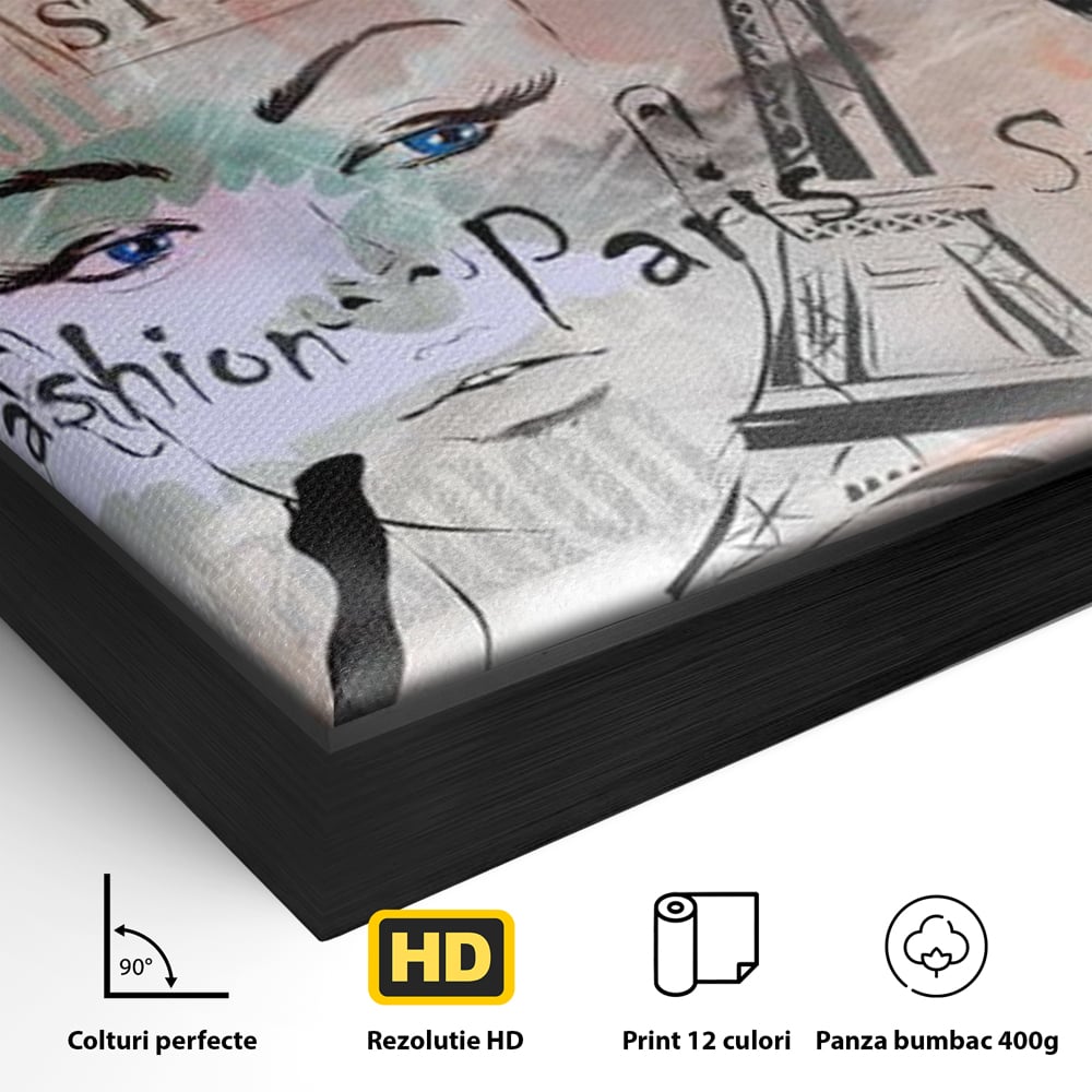 Tablou Canvas Premium, LuxCanva® G1093, Metropola Modei, Cosmopolit, Paris, Londra, Fashion, Stil, Urban, Arta, Capitale, Vise, Living, Dormitor