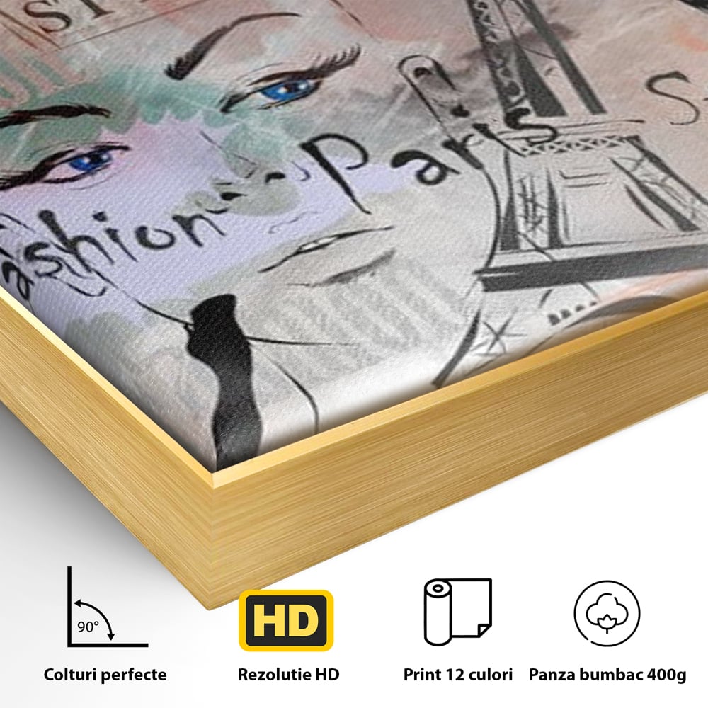 Tablou Canvas Premium, LuxCanva® G1093, Metropola Modei, Cosmopolit, Paris, Londra, Fashion, Stil, Urban, Arta, Capitale, Vise, Living, Dormitor