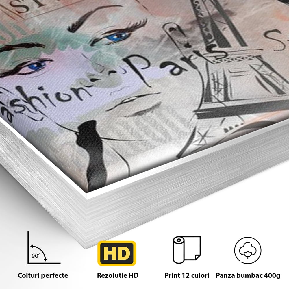 Tablou Canvas Premium, LuxCanva® G1093, Metropola Modei, Cosmopolit, Paris, Londra, Fashion, Stil, Urban, Arta, Capitale, Vise, Living, Dormitor