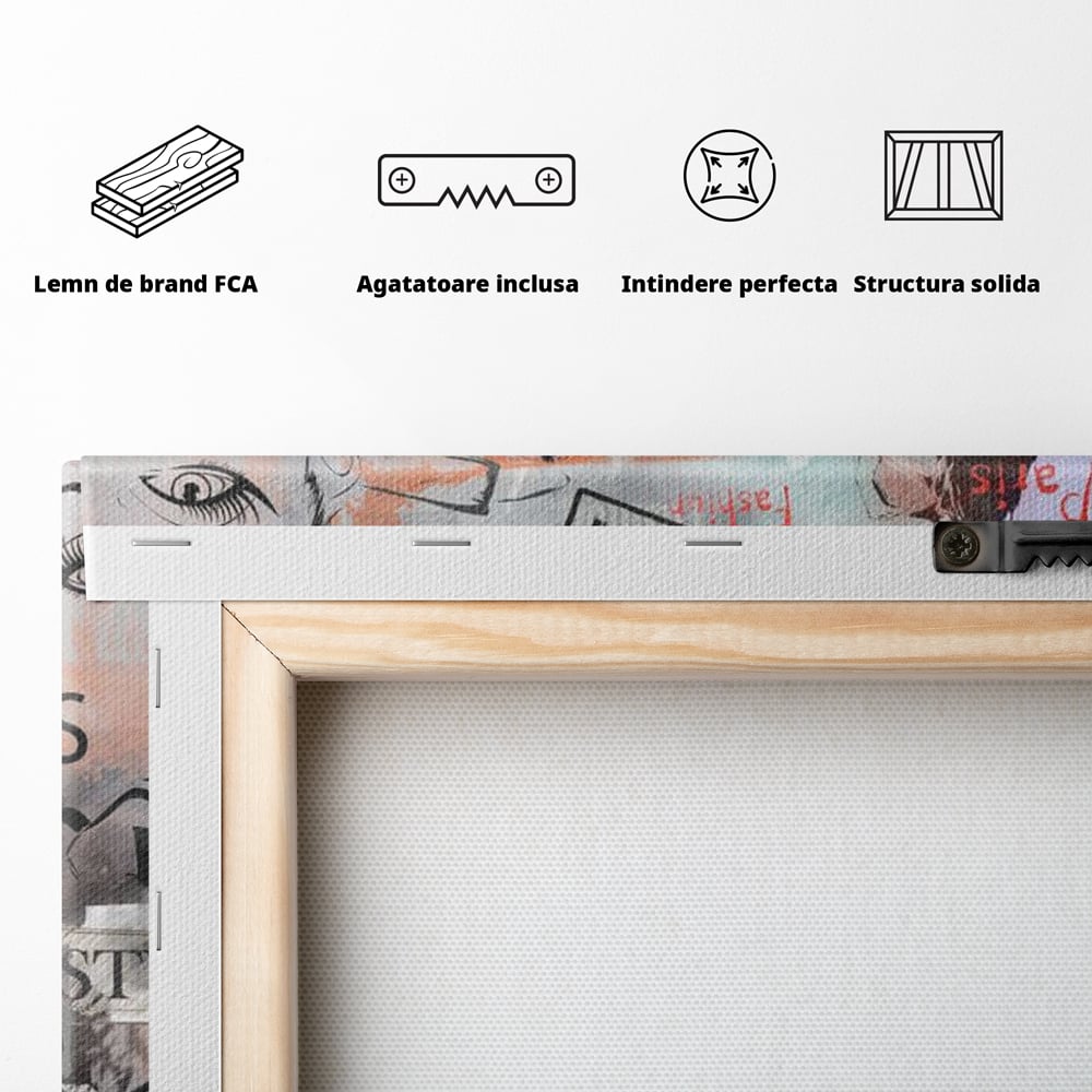 Tablou Canvas Premium, LuxCanva® G1093, Metropola Modei, Cosmopolit, Paris, Londra, Fashion, Stil, Urban, Arta, Capitale, Vise, Living, Dormitor