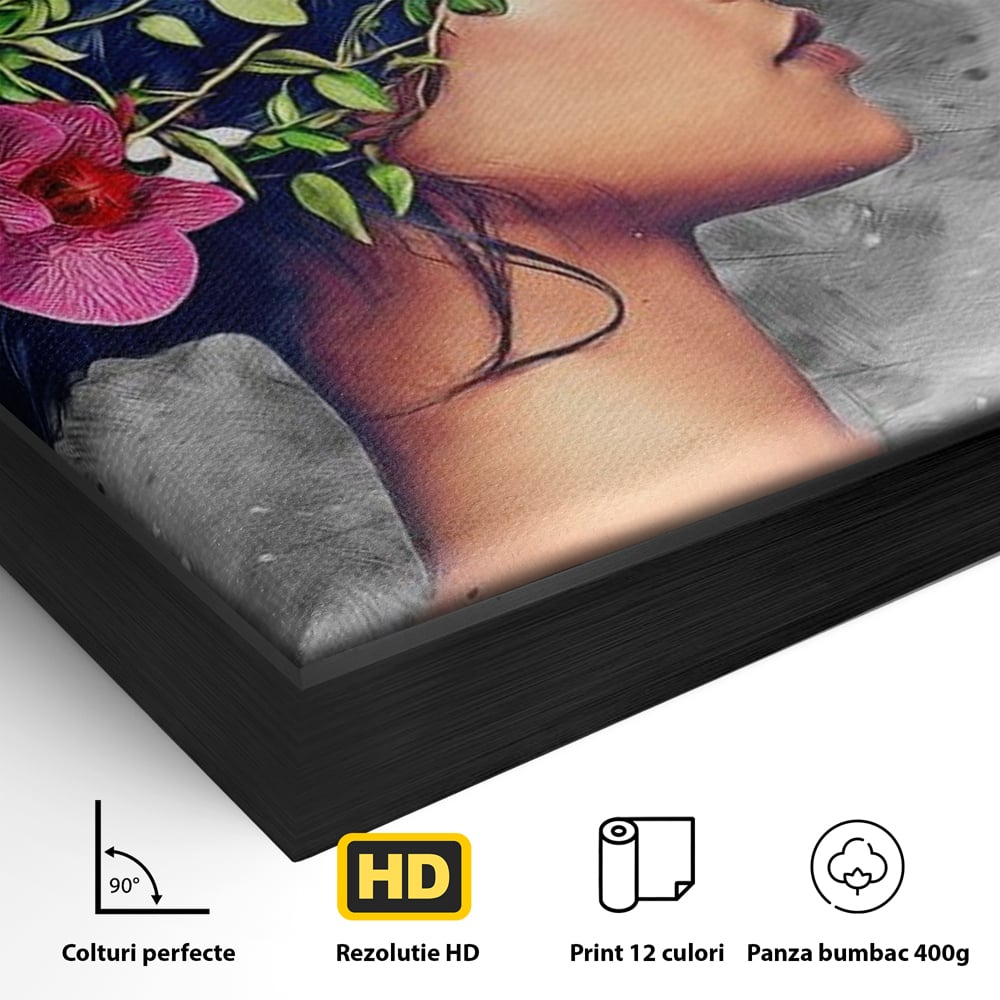 Tablou Canvas Premium, LuxCanva® G1107, Fata si Pasarea Colibri, Natura, Pasare, Flori, Aripi, Poetic, Frumusete, Feminitate, Zbor, Living, Dormitor