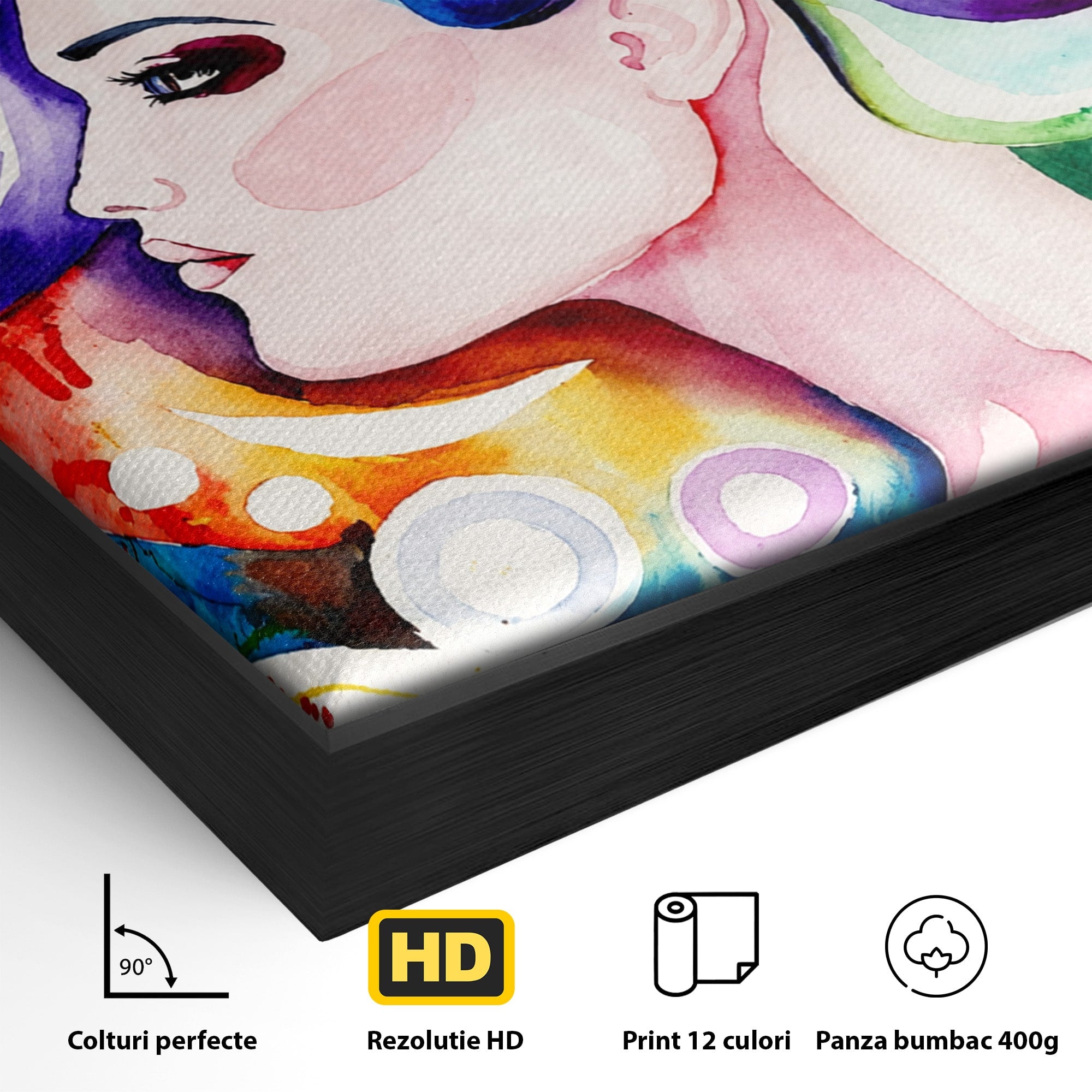 Tablou Canvas Premium LuxCanva® GL1068, Magia Gandurilor, Portret, Femeie, Arta Abstracta, Modern, Living, Culori Vibrante