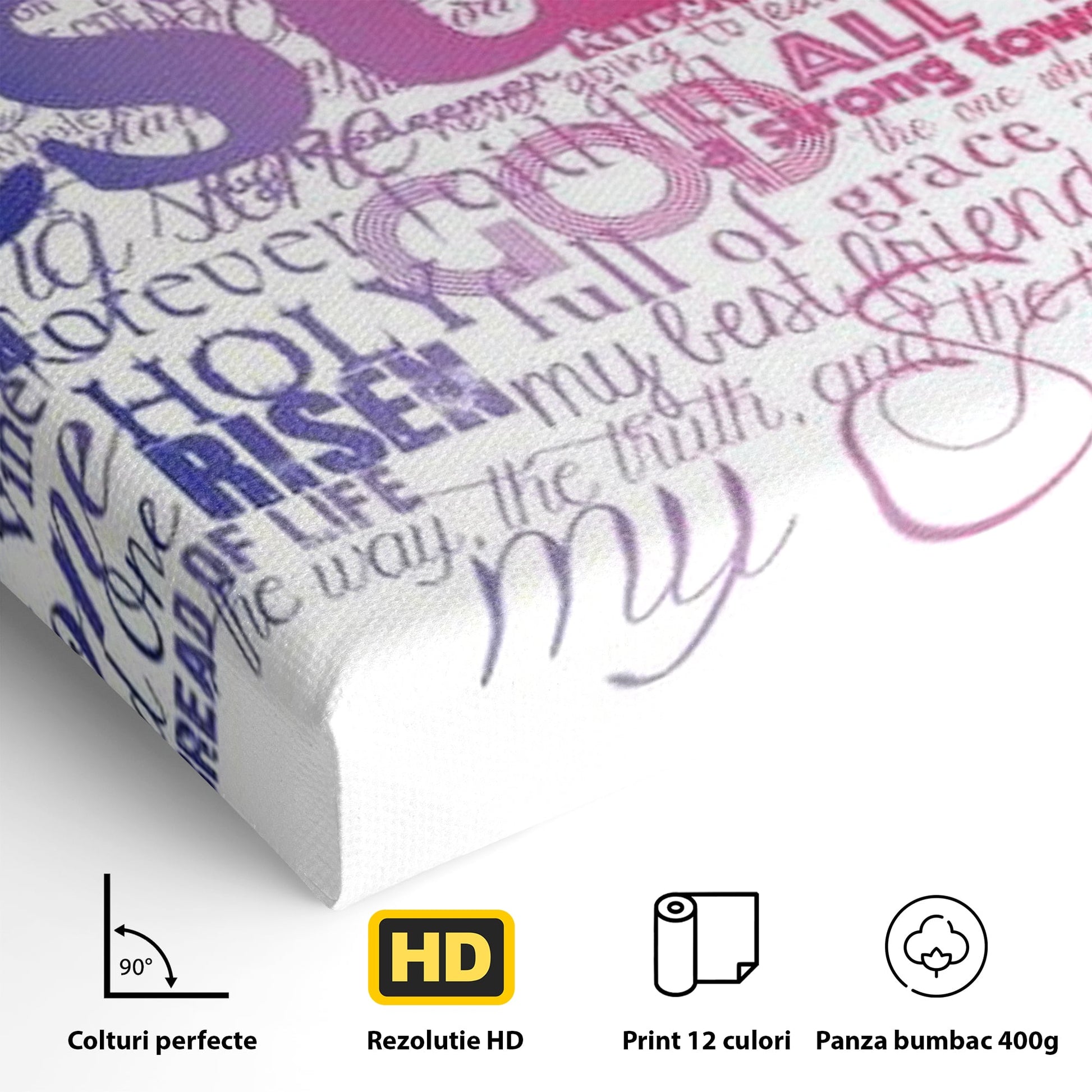 Tablou Canvas Premium LuxCanva® H1011, Cuvintele Credintei , Speranta, Mantuire, Credinta, Cuvinte, Inspiratie, Promisiune, Motivational, Living