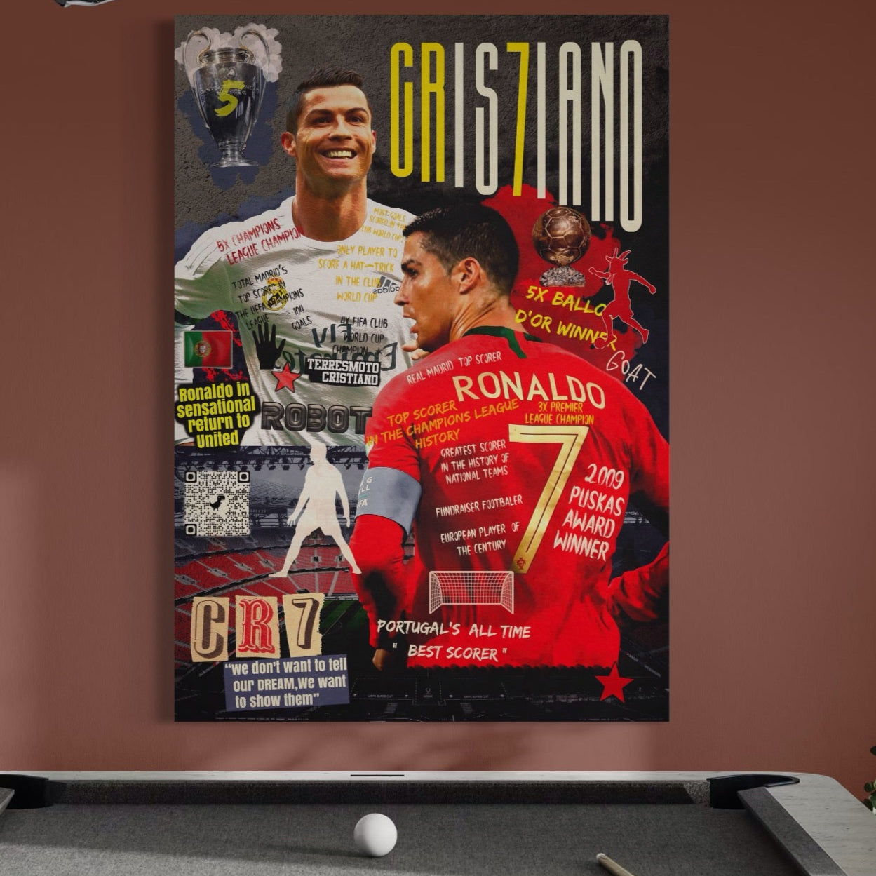 Tablou Canvas Premium LuxCanva® A1001, Cristiano Ronaldo ,Decorativ, Motivational, Sport, Vedete, Culori Vibrante