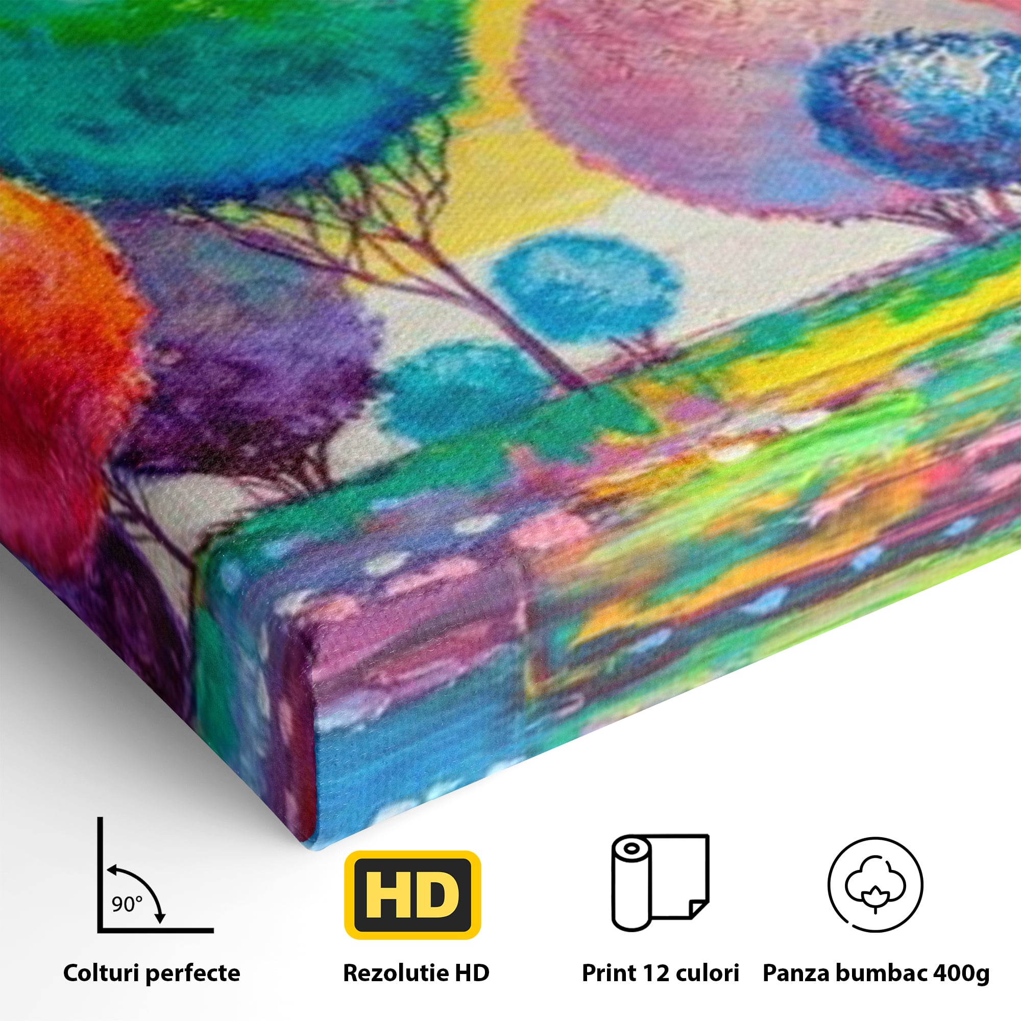 Leinwand Wandkunst Leinwand Premium, LuxCanva® K1018, Märchenhafte Landschaft, Regenbogen, Wald, Bäume, Rund, Ballon, Natur, Explosion, Farbe, Leinwand, Symphonie, Imaginär, Verspielt, Kinderzimmer
