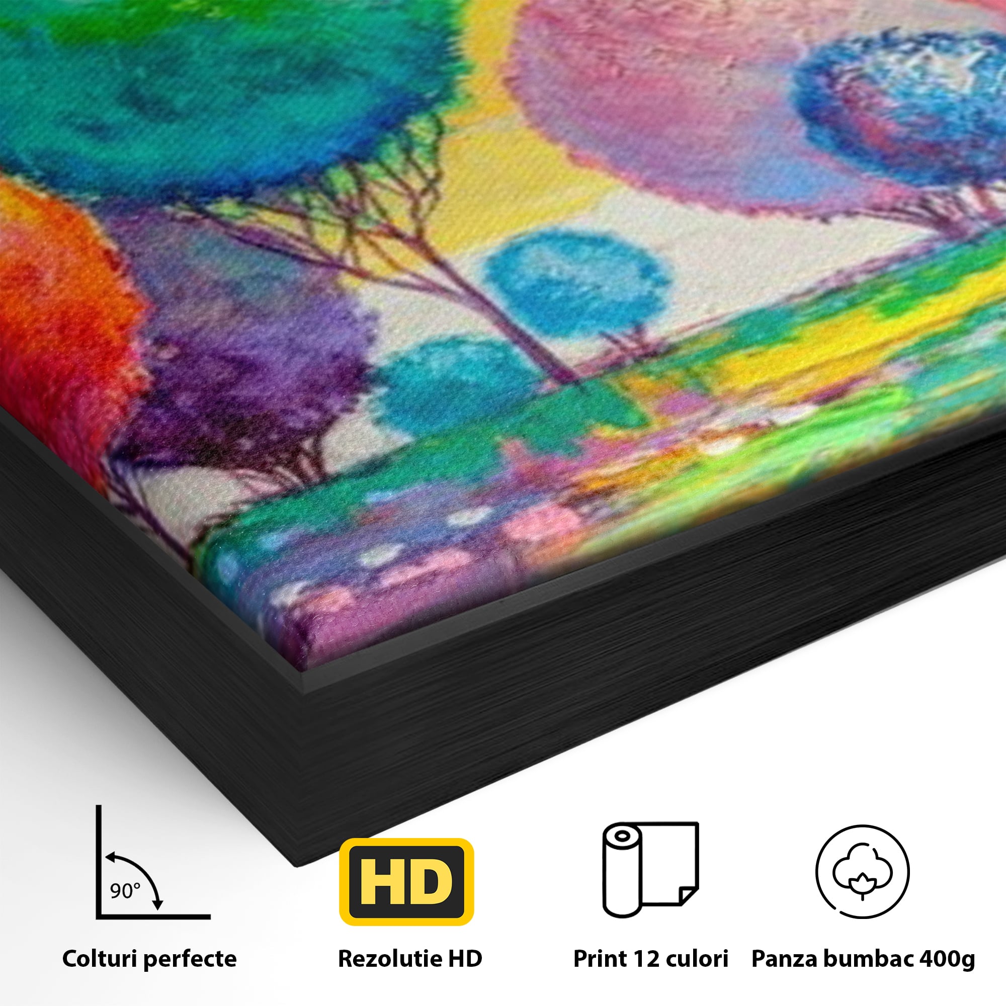 Leinwand Wandkunst Leinwand Premium, LuxCanva® K1018, Märchenhafte Landschaft, Regenbogen, Wald, Bäume, Rund, Ballon, Natur, Explosion, Farbe, Leinwand, Symphonie, Imaginär, Verspielt, Kinderzimmer