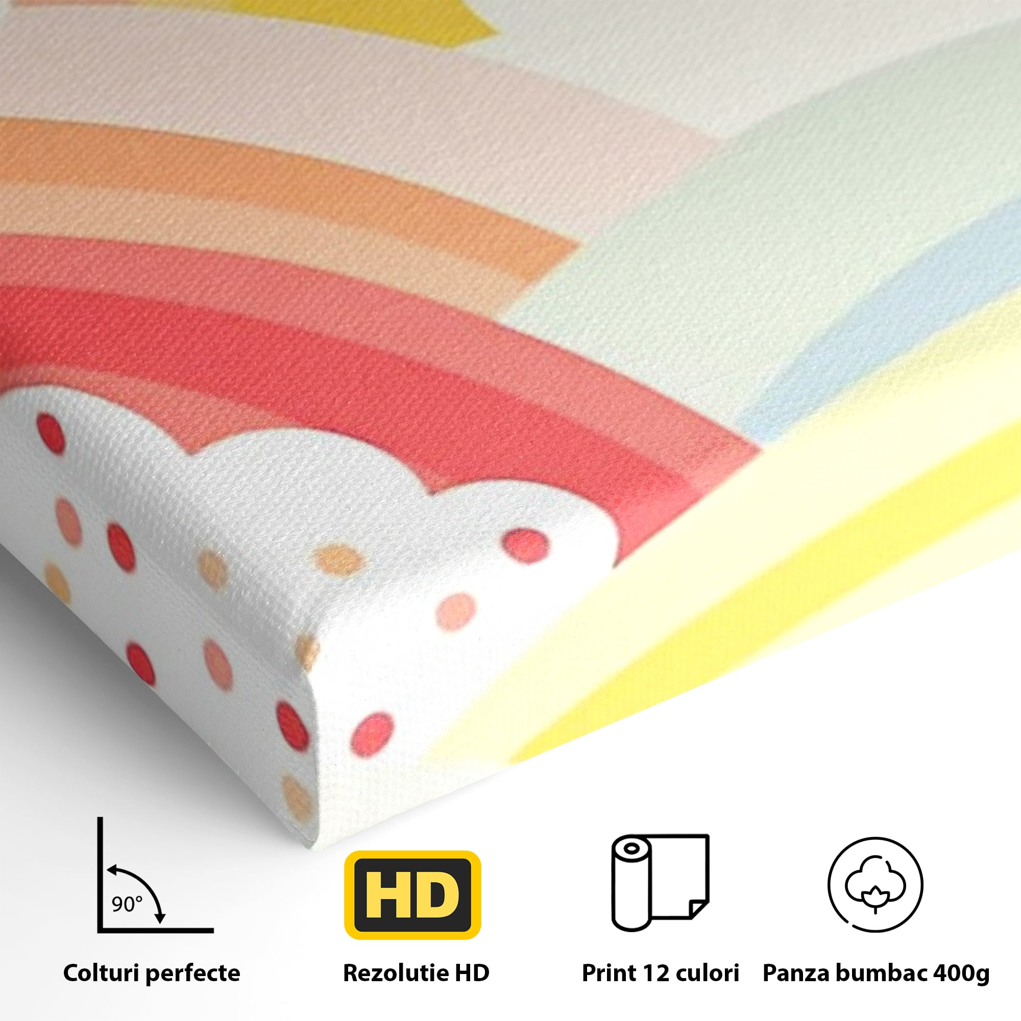 Leinwand Wandkunst Canvas Premium, LuxCanva® K1034, Himmel Lächeln, Pastell, Regenbogen, Wolken, Wolken, Wolken, Energie, Weichheit, Atmosphäre, Kindheit, Himmel, Geschichte, Optimismus, Glück, Kinderzimmer, Schlafzimmer