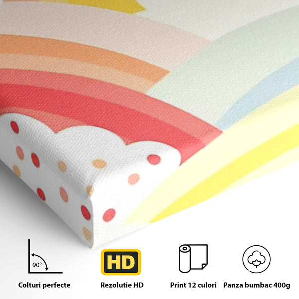 Leinwand Wandkunst Canvas Premium, LuxCanva® K1034, Himmel Lächeln, Pastell, Regenbogen, Wolken, Wolken, Wolken, Energie, Weichheit, Atmosphäre, Kindheit, Himmel, Geschichte, Optimismus, Glück, Kinderzimmer, Schlafzimmer