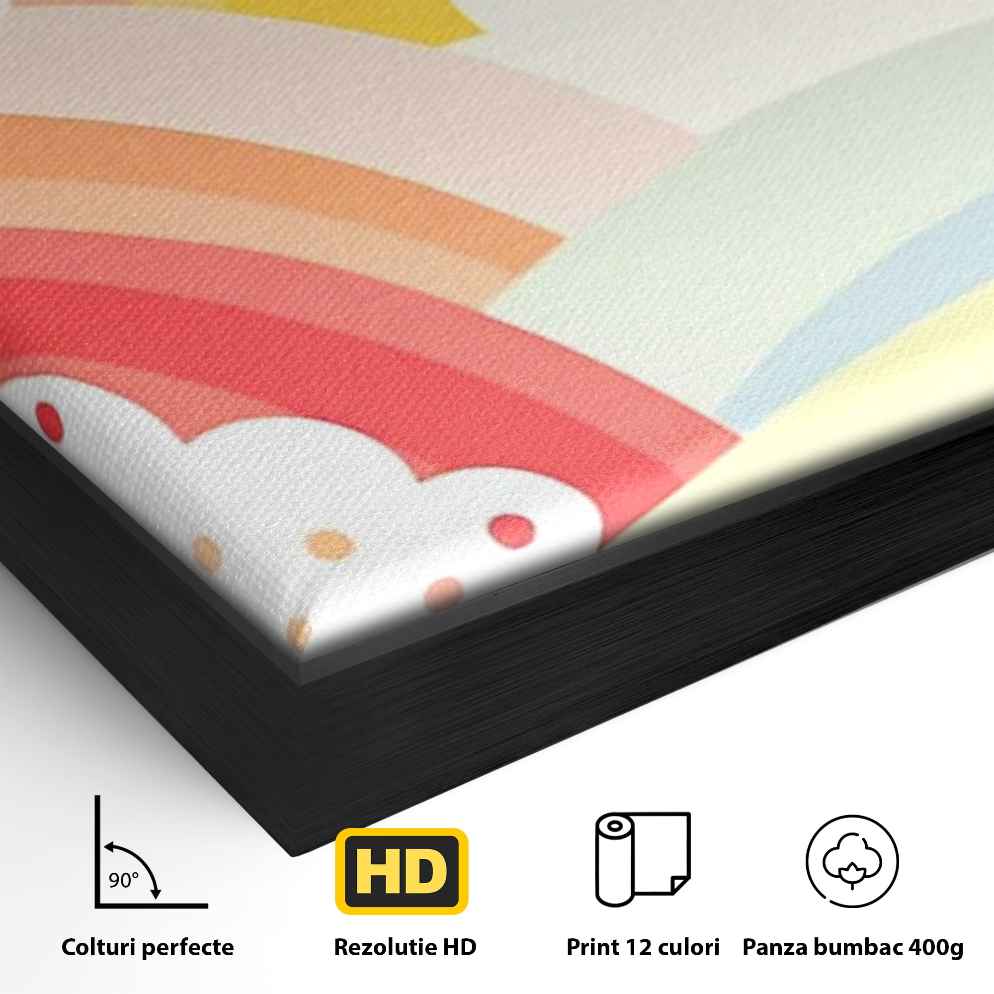 Leinwand Wandkunst Canvas Premium, LuxCanva® K1034, Himmel Lächeln, Pastell, Regenbogen, Wolken, Wolken, Wolken, Energie, Weichheit, Atmosphäre, Kindheit, Himmel, Geschichte, Optimismus, Glück, Kinderzimmer, Schlafzimmer