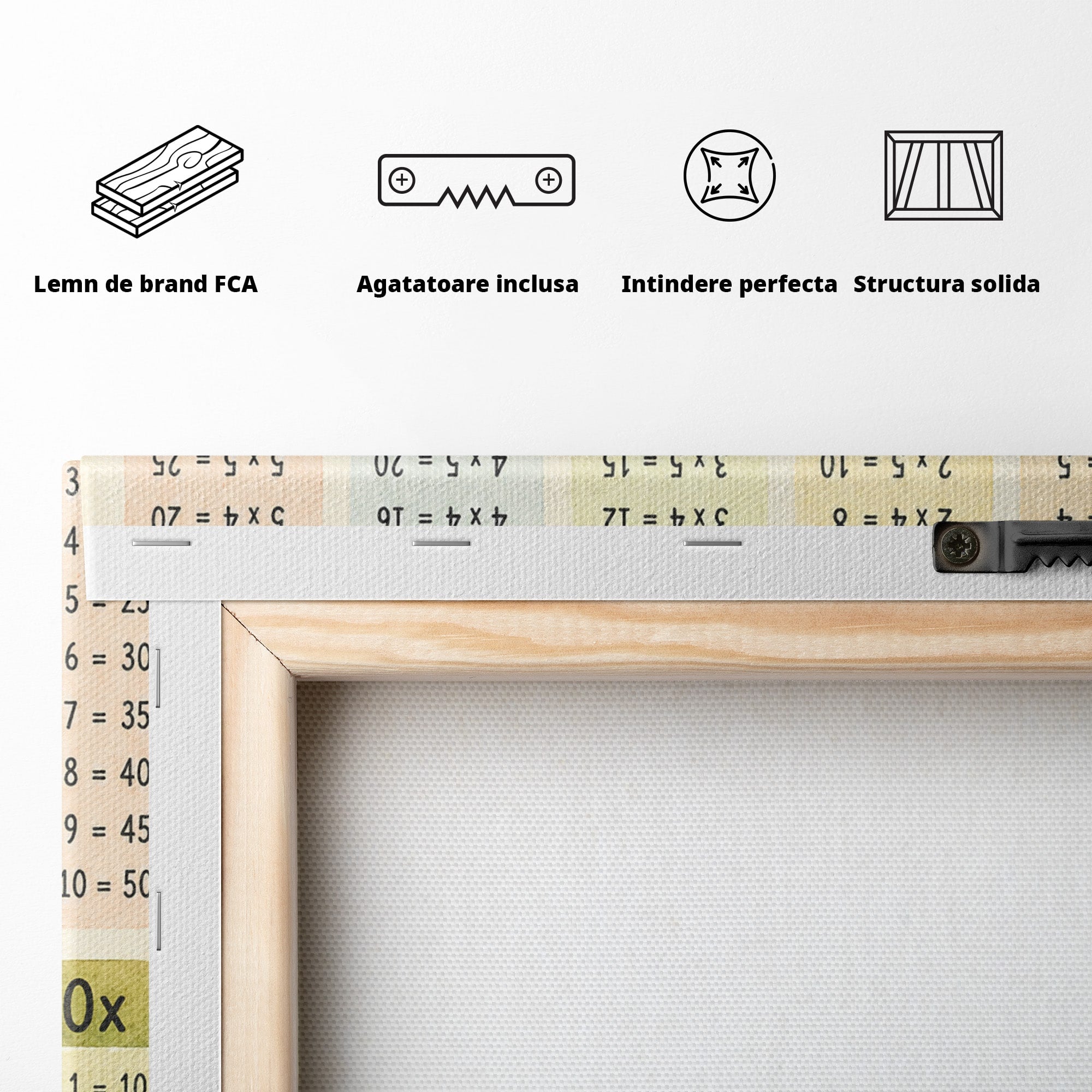Tablou Canvas Premium LuxCanva® K1078, Tabla Inmultirii Educativa, Educatie, Tabel, Matematica, Copii, Scoala, Birou, Culori Vibrante